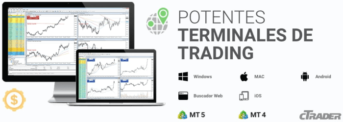 Plataformas IC Markets